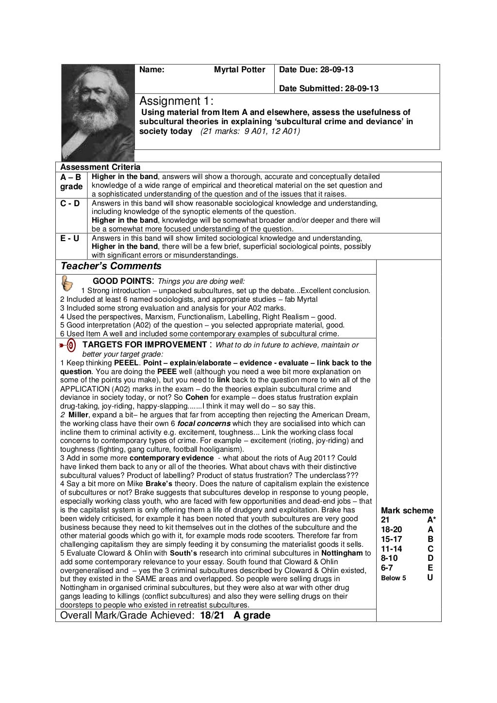 Commentary examples image