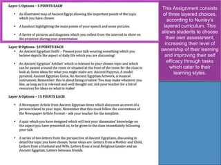 This Assignment consists
of three layered choices,
according to Nunley’s
layered curriculum. This
allows students to choose
their own assessment,
increasing their level of
ownership of their learning
and improving their self
efficacy through tasks
which cater to their
learning styles.
 