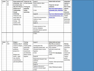 DifferentiatedUnit