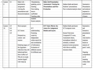 DifferentiatedUnit