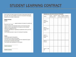 STUDENT LEARNING CONTRACT
 