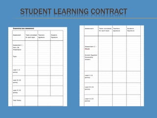 STUDENT LEARNING CONTRACT
 