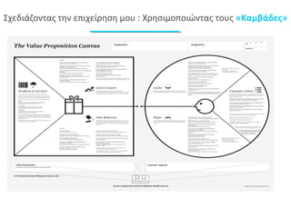 Σχεδιάζοντας την επιχείρηση μου : Χρησιμοποιώντας τους «Καμβάδες» 
 