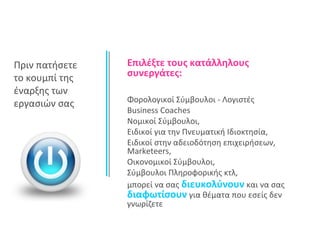 Επιλέξτε τους κατάλληλους 
συνεργάτες: 
Φορολογικοί Σύμβουλοι - Λογιστές 
Business Coaches 
Νομικοί Σύμβουλοι, 
Ειδικοί για την Πνευματική Ιδιοκτησία, 
Ειδικοί στην αδειοδότηση επιχειρήσεων, 
Marketeers, 
Οικονομικοί Σύμβουλοι, 
Σύμβουλοι Πληροφορικής κτλ, 
μπορεί να σας διευκολύνουν και να σας 
διαφωτίσουν για θέματα που εσείς δεν 
γνωρίζετε 
Πριν πατήσετε 
το κουμπί της 
έναρξης των 
εργασιών σας 
 