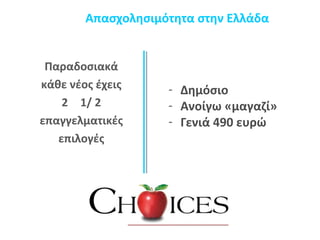 Απασχολησιμότητα στην Ελλάδα 
Παραδοσιακά 
κάθε νέος έχεις 
2 1/ 2 
επαγγελματικές 
επιλογές 
- Δημόσιο 
- Ανοίγω «μαγαζί» 
- Γενιά 490 ευρώ 
 