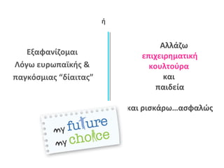 Εξαφανίζομαι 
Λόγω ευρωπαϊκής & 
παγκόσμιας “δίαιτας” 
Αλλάζω 
επιχειρηματική 
κουλτούρα 
και 
παιδεία 
και ρισκάρω…ασφαλώς 
ή 
 