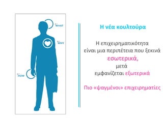 Η νέα κουλτούρα 
Η επιχειρηματικότητα 
είναι μια περιπέτεια που ξεκινά 
εσωτερικά, 
μετά 
εμφανίζεται εξωτερικά 
Πιο «ψαγμένοι» επιχειρηματίες 
 