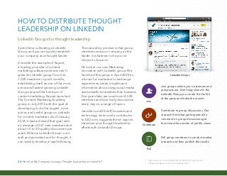 25 How Can My Company Leverage Thought Leadership on LinkedIn?
Publishing on LinkedIn gives every
professional the ability...