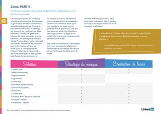 10
Certains spécialistes du marketing
considèrent la stratégie de marque et
la génération de leads comme deux
activités indépendantes. Pourtant,
pour définir le bon mix marketing, il
est essentiel de combiner ces deux
éléments. En effet, la génération
efficace de leads repose en grande
partie sur une stratégie de marque
solide. Pour améliorer votre notoriété,
vous devez familiariser les prospects
avec votre marque et faire en
sorte qu’ils la connaissent bien.
L’objectif étant qu’ils l’associent à
des caractéristiques et des qualités
spécifiques, la reconnaissent et
lui fassent confiance. Idéalement,
votre marque doit être considérée
comme une référence fiable pour
une catégorie, un sujet ou une
problématique spécifique. Une fois
ces bases en place, les utilisateurs
seront plus enclins à réagir à vos
publicités, lors de vos campagnes de
génération de leads.
Les experts marketing qui réussissent
sont ceux qui savent parfaitement
harmoniser leur stratégie de marque
et leur technique de génération de
leads.
LinkedIn Marketing Solutions peut
vous aider à concevoir des stratégies
de marque et de génération de leads
intégrées et efficaces.
2ème partie :
Combinez stratégie de marque et génération de leads pour une
efficacité optimale
« LinkedIn est l’unique plate-forme que la majorité des
marketeurs des secteurs BtoB considèrent comme
efficace »
Content Marketing Institute 2014 Rapport d’étude relative au
marketing de contenu.
Solution Branding Lead Generation
LinkedIn Ads
InMails sponsorisés
Page Entreprise
Page Vitrine
Follow Ads
Nouvelles de l’entreprise
Sponsored Updates
SlideShare
Content Ads
Solutions API/Opération spéciale
Groupes LinkedIn
Partenaires LinkedIn
2ème PARTIE : Posez les fondations en exploitant des solutions marketing puissantes
Solution Stratégie de marque Génération de leads
 