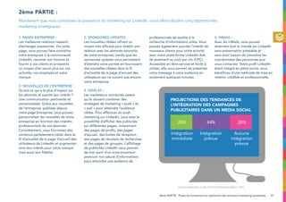 11
1. Pages Entreprise :
Les meilleures relations naissent
d’échanges passionnés. Via cette
page, vous pouvez faire connaître
votre entreprise à la communauté
LinkedIn, raconter son histoire et
fournir à vos clients et prospects
un moyen d’en savoir plus sur vos
activités, vos employés et votre
marque.
2. Nouvelles de l’entreprise :
Qu’est-ce qui a le plus d’impact sur
les abonnés et suscite leur intérêt ?
Une communication pertinente et
personnalisée. Grâce aux nouvelles
de l’entreprise, publiées depuis
votre page Entreprise, vous pouvez
personnaliser les nouvelles de votre
entreprise en fonction des intérêts
professionnels de vos abonnés.
Concrètement, vous fournissez des
contenus parfaitement ciblés dans le
fil d’actualité de la page d’accueil des
utilisateurs de LinkedIn et augmentez
ainsi leur intérêt pour votre marque
mais aussi leur fidélité.
3. Sponsored Updates :
Les nouvelles ciblées offrent un
moyen très efficace pour établir une
relation avec les abonnés existants
de votre entreprise, tandis que les
sponsored updates vous permettent
d’étendre votre portée en fournissant
des nouvelles ciblées dans le fil
d’actualité de la page d’accueil des
utilisateurs qui ne suivent pas encore
votre entreprise.
4. DISPLAY :
Les marketeurs connectés savent
qu’ils doivent combiner des
stratégies de marketing « push » et
« pull » pour atteindre l’audience
ciblée. Pour effectuer du push
marketing sur LinkedIn, vous avez la
possibilité d’afficher des publicités
sur différentes pages, notamment
des pages de profils, des pages
d’accueil, des boîtes de réception,
des pages de résultats de recherches
et des pages de groupes. L’affichage
de publicités LinkedIn vous permet
de tirer parti d’un environnement
premium non saturé d’informations
pour atteindre une audience de
professionnels de qualité à la
recherche d’informations utiles. Vous
pouvez également susciter l’intérêt de
nouveaux clients pour votre activité
avec notre plate-forme LinkedIn Ads
de paiement au coût par clic (CPC).
Accessible en libre-service et facile à
utiliser, elle vous permet de présenter
votre message à votre audience en
seulement quelques minutes.
5. INMAIL :
Avec les InMails, vous pouvez
atteindre tout le monde sur LinkedIn
sans présentation préalable et
sans avoir besoin de connaître les
coordonnées des personnes que
vous contactez. Votre profil LinkedIn
étant intégré en pièce jointe, vous
bénéficiez d’une méthode de mise en
relation crédible et professionnelle.
2ème partie :
Maintenant que vous connaissez la puissance du marketing sur LinkedIn, nous allons étudier cinq opportunités
marketing stratégiques.
2ème PARTIE : Posez les fondations en exploitant des solutions marketing puissantes
Projections des tendances de
l’intégration des campagnes
publicitaires dans un media social
28%
Intégration
immédiate
Intégration
prévue
Aucune
intégration
prévue
28%44%
Sources: Reponses, Cross –Channel Marketing Report, 2012
 