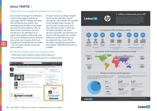 24
Vous voulez encourager les utilisateurs
à suivre votre page Entreprise
ou votre page Vitrine ? Utilisez
les Follow Ads pour publier des
messages personnalisés sur les pages
d’accueil de votre audience cible, en
démontrant la pertinence de votre
activité pour ces utilisateurs et en
créant votre audience d’abonnés. Une
fois que les utilisateurs auront choisi de
vous suivre, leur nouveau statut sera
partagé avec l’ensemble de leur réseau
: c’est un moyen efficace d’accroître
votre audience.
En ayant recours au ciblage inégalé
fourni par les publicités « Suivre
l’entreprise » de LinkedIn, HP a profité
d’une véritable valeur ajoutée. En
plus de cibler les personnes dont
elle souhaitait susciter l’intérêt (les
principaux décideurs de divers
secteurs d’activité), ces publicités ont
permis à HP d’accroître son nombre
d’abonnés de 300 000 personnes
en seulement deux mois. HP est
par ailleurs la première entreprise à
avoir atteint 1 000 000 d’abonnés sur
LinkedIn.
6ème partie :
Follow Ads : encouragez les utilisateurs à vous suivre
Boostez les relations avec vos audiences clés
• Optimisez votre réussite en étant facile à découvrir
• Garantissez la qualité de vos abonnés via un ciblage avancé
6ème PARTIE : Publiez avec un objectif : marketing de contenu sur LinkedIn
 