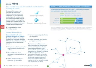 Mesurez les efforts de votre
stratégie de contenu sur LinkedIn.
En tant que marketeur connecté, et
conscient que vous devez démontrer
l’efficacité de vos initiatives marketing,
vos besoins sont certainement les
suivants :
•	Comprendre quel contenu et quels
sujets font échos auprès de votre
audience
•	 Mesurer l’efficacité de vos
campagnes marketing basées sur le
contenu
•	 Profiter d’un benchmark pour
positionner vos campagnes
•	Comparer vos stratégies à celles de
vos concurrents
•	 Pouvoir positionner votre marque
par rapport aux autres
Tout comme les marketeurs axant
leur actions autour du contenu, nous
sommes certains que vous réussirez
à atteindre votre audience cible à
travers Linkedin, grâce aux Groupes de
discussions, aux nouvelles d’entreprise,
aux Sponsored Updates et aux
articles des influenceurs. Le Content
Marketing Score de LinkedIn compile
les données vous permettant ainsi
d’avoir une vue d’ensemble sur les
résultats afin de voir de quelle manière
sont récompensés vos efforts.
38 6ème PARTIE : Publiez avec un objectif : marketing de contenu sur LinkedIn
Encore une fois nous sommes
persuadés de l’efficacité du
marketing de contenu, c’est pour
cette raison que nous ne cessons
de développer de nouveaux outils
vous aidant à atteindre les objectifs
de votre stratégie marketing. Chez
LinkedIn, nous sommes certains que
vous allez immédiatement percevoir
l’intérêt de ces nouveaux outils :
•		Content Marketing Score
•		Trending Content
96%
93%
88%
38%
41%
48%
Australie
Etats-Unis
Royaume-Uni
6ème partie :
Deux nouvelles ressources dans votre boîte à outils dédiée au
marketing de contenu
Content Marketing Score
Suivre les performances du marketing de contenu
Sources : Le marketing de contenu au Royaume-Uni : Benchmark 2014, Budgets et Tendances / DMA Royaume-
Uni, Marketing de contenu en Australie : Tendances 2013 _ Institut de Marketing de contenu / ADMA, 2014
BtoB Tendances du marketing de contenu _Amérique du Nord : Institut de marketing de contenu / Professeurs
de mmarketing de contenu
Les marketeurs généralistes utilisant le marketing de contenu
ont parfois des doutes sur son efficacité.
Utilisant le marketing de contenu
Ayant l’impression d’être efficace
 