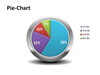 58%23%
10%
9%
1st Qtr
2nd Qtr
3rd Qtr
4th Qtr
Pie-Chart
 