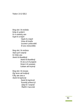 92
Tuber 212 S.S.Ä
Deg sin i tt-nebda
Gri$-d weêd-i
Ur s-zmire$ ara
U$al-d a tayri
U$al-d a tayri
Uma di tnafa
Leâmer yettâeddi
D acu nesâedda
Deg sin i tt-nebna
Aéru $ef wayev
Ur tfuk ara
Asmi tt-thuddev
Asmi tt-thuddev
D acu yi-d-yegran
Gran-i-d wussan
Lukan ad teérev
Deg sin i tt-neééa
Zi$ kem ad truêev
Cfi$ am ass-a
Asmi tt-tqelâev
Asmi tt-tqelâev
Tenniv yehwa-yi
èéi$-tt i wayev
Maççi i keccini
 