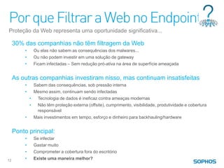 Contato
Saldit Software – Licenciamento de Software para o seu negócio

                     vendas@saldit.com.br
Central de Vendas:
                 (11) 3393.7923 – Fax: (11) 3393.7927

Visite:
          www.saldit.com.br | www.licenciamentodesoftware.com.br/blog

     www.twitter.com/salditsoftware | www.facebook.com/salditsoftware
 