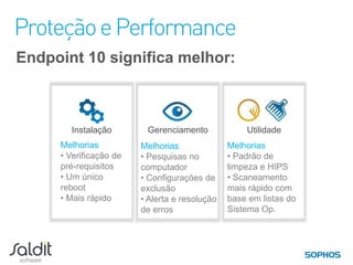 Novosnomes de licenciamento Endpoint
 