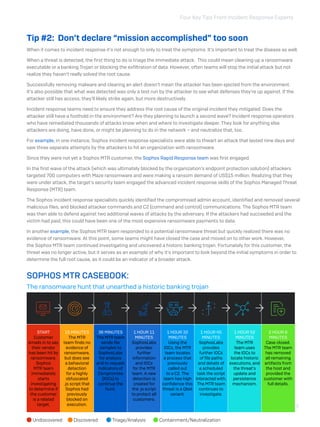 Four Key Tips From Incident Response Experts
2
Tip #2: Don’t declare “mission accomplished” too soon
When it comes to incident response it’s not enough to only to treat the symptoms. It’s important to treat the disease as well.
When a threat is detected, the first thing to do is triage the immediate attack. This could mean cleaning up a ransomware
executable or a banking Trojan or blocking the exfiltration of data. However, often teams will stop the initial attack but not
realize they haven’t really solved the root cause.
Successfully removing malware and clearing an alert doesn’t mean the attacker has been ejected from the environment.
It’s also possible that what was detected was only a test run by the attacker to see what defenses they’re up against. If the
attacker still has access, they’ll likely strike again, but more destructively.
Incident response teams need to ensure they address the root cause of the original incident they mitigated. Does the
attacker still have a foothold in the environment? Are they planning to launch a second wave? Incident response operators
who have remediated thousands of attacks know when and where to investigate deeper. They look for anything else
attackers are doing, have done, or might be planning to do in the network – and neutralize that, too.
For example, in one instance, Sophos incident response specialists were able to thwart an attack that lasted nine days and
saw three separate attempts by the attackers to hit an organization with ransomware.
Since they were not yet a Sophos MTR customer, the Sophos Rapid Response team was first engaged.
In the first wave of the attack (which was ultimately blocked by the organization’s endpoint protection solution) attackers
targeted 700 computers with Maze ransomware and were making a ransom demand of US$15 million. Realizing that they
were under attack, the target’s security team engaged the advanced incident response skills of the Sophos Managed Threat
Response (MTR) team.
The Sophos incident response specialists quickly identified the compromised admin account, identified and removed several
malicious files, and blocked attacker commands and C2 (command and control) communications. The Sophos MTR team
was then able to defend against two additional waves of attacks by the adversary. If the attackers had succeeded and the
victim had paid, this could have been one of the most expensive ransomware payments to date.
In another example, the Sophos MTR team responded to a potential ransomware threat but quickly realized there was no
evidence of ransomware. At this point, some teams might have closed the case and moved on to other work. However,
the Sophos MTR team continued investigating and uncovered a historic banking trojan. Fortunately for this customer, the
threat was no longer active, but it serves as an example of why it’s important to look beyond the initial symptoms in order to
determine the full root cause, as it could be an indicator of a broader attack.
SOPHOS MTR CASEBOOK:
The ransomware hunt that unearthed a historic banking trojan
START
Customer
emails in to say
their vendor
has been hit by
ransomware.
Sophos
MTR team
immediately
starts
investigating

to determine if
the customer
is a related
target.
15 MINUTES
The MTR
team finds no
evidence of
ransomware,
but does see
a behavioral
detection
for a highly
obfuscated
.js script that
Sophos had
previously
blocked on
execution.
38 MINUTES
The MTR team
sends file
samples to
SophosLabs
for analysis
and to request
Indicators of
Compromise
(IOCs) to
continue the
hunt.
1 HOUR 11
MINUTES
SophosLabs
provides
further
information
and IOCs
for the MTR
team. A new
detection is
created for
the .js script
to protect all
customers.
1 HOUR 32
MINUTES
Using the
IOCs, the MTR
team locates
a process that
previously
called out
to a C2. The
team has high
confidence this
threat is a Qbot
variant.
1 HOUR 45
MINUTES
SophosLabs
provides
further IOCs
of file paths
and details of
a scheduled
task the script
interacted with.
The MTR team
continues to
investigate.
1 HOUR 52
MINUTES
The MTR
team uses
the IOCs to
locate historic
executions, and
the threat’s
update and
persistence
mechanism.
2 HOUR 6
MINUTES
Case closed.
The MTR team
has removed
all remaining
artifacts from
the host and
provided the
customer with
full details.
Undiscovered Discovered Triage/Analysis Containment/Neutralization
 