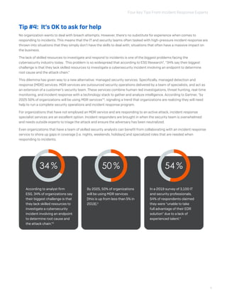 Four Key Tips From Incident Response Experts
4
Tip #4: It’s OK to ask for help
No organization wants to deal with breach attempts. However, there’s no substitute for experience when comes to
responding to incidents. This means that the IT and security teams often tasked with high-pressure incident response are
thrown into situations that they simply don’t have the skills to deal with; situations that often have a massive impact on
the business.
The lack of skilled resources to investigate and respond to incidents is one of the biggest problems facing the
cybersecurity industry today. This problem is so widespread that according to ESG Research2
, “34% say their biggest
challenge is that they lack skilled resources to investigate a cybersecurity incident involving an endpoint to determine
root cause and the attack chain.”
This dilemma has given way to a new alternative: managed security services. Specifically, managed detection and
response (MDR) services. MDR services are outsourced security operations delivered by a team of specialists, and act as
an extension of a customer’s security team. These services combine human-led investigations, threat hunting, real-time
monitoring, and incident response with a technology stack to gather and analyze intelligence. According to Gartner, “by
2025 50% of organizations will be using MDR services”3
, signaling a trend that organizations are realizing they will need
help to run a complete security operations and incident response program.
For organizations that have not employed an MDR service and are responding to an active attack, incident response
specialist services are an excellent option. Incident responders are brought in when the security team is overwhelmed
and needs outside experts to triage the attack and ensure the adversary has been neutralized.
Even organizations that have a team of skilled security analysts can benefit from collaborating with an incident response
service to shore up gaps in coverage (i.e. nights, weekends, holidays) and specialized roles that are needed when
responding to incidents.
According to analyst firm
ESG, 34% of organizations say
their biggest challenge is that
they lack skilled resources to
investigate a cybersecurity
incident involving an endpoint
to determine root cause and
the attack chain.”2
By 2025, 50% of organizations
will be using MDR services
(this is up from less than 5% in
2019).3
In a 2019 survey of 3,100 IT
and security professionals,
54% of respondents claimed
they were “unable to take
full advantage of their EDR
solution” due to a lack of
experienced talent.4
 