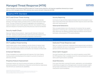 Managed Threat Response (MTR)
Sophos Managed Threat Response (MTR) provides 24/7 threat hunting, detection, and response capabilities delivered by an expert
team as a fully-managed service. MTR customers also receive Intercept X Advanced with EDR.
24/7 Lead-Driven Threat Hunting
Confirmed malicious artifacts or activity (strong signals) are automatically
blocked or terminated, freeing up threat hunters to conduct lead-driven threat
hunts. This type of threat hunt involves the aggregation and investigation of
causal and adjacent events (weak signals) to discover new Indicators of Attack
(IoA) and Indicators of Compromise (IoC) that previously could not be detected.
Security Health Check
Keep your Sophos Central products--beginning with Intercept X Advanced
with XDR--operating at peak performance with proactive examinations of your
operating conditions and recommended configuration improvements.
24/7 Leadless Threat Hunting
Applying data science, threat intelligence, and the intuition of veteran threat
hunters, we combine your company profile, high-value assets, and high-risk
users to anticipate attacker behavior and identify new Indicators of Attack (IoA).
Enhanced Telemetry
Threat investigations are supplemented with telemetry from other Sophos
Central products extending beyond the endpoint to provide a full picture of
adversary activities.
Proactive Posture Improvement
Proactively improve your security posture and harden your defenses with
prescriptive guidance for addressing configuration and architecture weaknesses
that diminish your overall security capabilities.
Activity Reporting
Summaries of case activities enable prioritization and communication so your
team knows what threats were detected and what response actions were taken
within each reporting period.
Adversarial Detections
Most successful attacks rely on the execution of a process that can appear
legitimate to monitoring tools. Using proprietary investigation techniques, our
team determines the difference between legitimate behavior and the tactics,
techniques, and procedures (TTPs) used by attackers.
Dedicated Threat Response Lead
When an incident is confirmed, a dedicated threat response lead is provided to
directly collaborate with your on-premises resources (internal team or external
partner) until the active threat is neutralized.
Direct Call-In Support
Your team has direct call-in access to our security operations center (SOC).
Our MTR Operations Team is available around-the-clock and backed by support
teams spanning 26 locations worldwide.
Asset Discovery
From asset information covering OS versions, applications, and vulnerabilities
to identifying managed and unmanaged assets, we provide valuable insights
during impact assessments, threat hunts, and as part of proactive posture
improvement recommendations.
Sophos MTR: Standard
Sophos MTR: Advanced Includes all Standard features, plus the following:
© Copyright 2022. Sophos Ltd. All rights reserved.
Registered in England and Wales No. 2096520, The Pentagon, Abingdon Science Park, Abingdon, OX14 3YP, UK
Sophos is the registered trademark of Sophos Ltd. All other product and company names mentioned are
trademarks or registered trademarks of their respective owners.
 