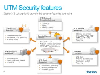 UTM Security features
Optional Subscriptions provide the security features you want
                                      UTM Endpoint
                                      Protection Antivirus

                                      • Antivirus
                                      • HIPS
                                      • Device Control
     UTM Wireless                                                  UTM Network
     Protection                                                    Protection
                                                       optional
                                                                   •   Intrusion prevention
     • Wireless controller         Essential Network               •   IPSec/SSL VPN & RED
     • Multi-zone (SSID) support   Firewall                        •   HTML5 VPN Portal
     • Captive Portal                                              •   Reporting
                                   • Stateful firewall
                                   • Network address translation
                                   • PPTP/L2TP remote access


     UTM Webserver                                                 UTM Web
     Protection                                                    Protection

                                                                   •   URL filter
     • Reverse proxy                                               •   Antivirus & antispyware
     • Web application firewall     UTM Email
                                                                   •   Application control
     • Antivirus                    Protection
                                                                   •   Reporting
                                    • Anti-spam & -phishing
                                    • Dual virus protection
                                    • Email encryption
21
 