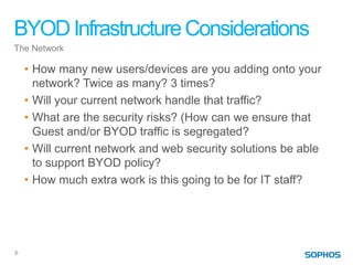 BYOD Infrastructure Considerations
The Network

    • How many new users/devices are you adding onto your
      network? Twice as many? 3 times?
    • Will your current network handle that traffic?
    • What are the security risks? (How can we ensure that
      Guest and/or BYOD traffic is segregated?
    • Will current network and web security solutions be able
      to support BYOD policy?
    • How much extra work is this going to be for IT staff?




6
 