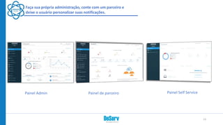 Faça sua própria administração, conte com um parceiro e
deixe o usuário personalizar suas notificações.
Painel Admin Painel de parceiro Painel Self Service
13
 
