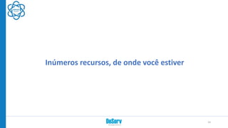 Inúmeros recursos, de onde você estiver
14
 
