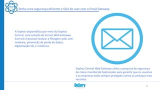 Tenha uma segurança eficiente e fácil de usar com o Email Gateway
A Sophos disponibiliza por meio do Sophos
Central, uma solução de Secure Web Gateway.
Com ele é possível realizar a filtragem web, anti-
malware, prevenção de perda de dados,
digitalização SSL e relatórios.
Sophos Central Web Gateway utiliza a pesquisa de segurança
de classe mundial de SophosLabs para garantir que os usuários
e as empresas estão sempre protegido contra as ameaças mais
recentes.
23
 
