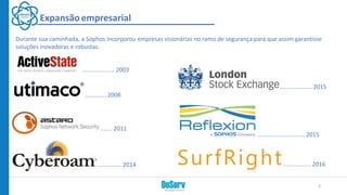 Durante sua caminhada, a Sophos incorporou empresas visionárias no ramo de segurança para que assim garantisse
soluções inovadoras e robustas.
.................... 2003
............. 2008
....... 2011
................ 2014
.................... 2015
............................. 2015
................. 2016
3
Expansãoempresarial
 