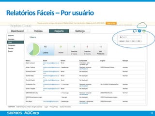 Relatórios Fáceis – Por usuário

16
16

 