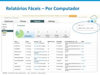 Relatórios Fáceis – Por Computador

17

 