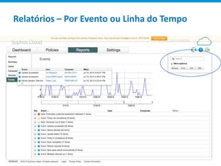 Relatórios – Por Evento ou Linha do
Tempo

18

 