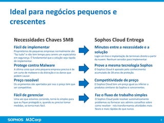 Ideal para pequenos e crescentes negócios
Necessidades Chaves SMB

Sophos Cloud Entrega

Fácil de implementar

Minutos entre a necessidade e a
solução

Proprietários de pequenas empresas normalmente são
"faz tudo" e não tem tempo para serem especialistas em
segurança. É fundamental que a solução seja rápida de
implementar.

Login on-line e implantação de terminais direitos a partir
da nuvem. Nenhum servidor para implementar.

Protege contra Malware

Prove a mesma tecnologia Sophos

A última coisa que uma pequena empresa precisa é um
surto de malware e da distração e os danos que podem
causar.

O Sophos Cloud é apoiado pelo conhecimento
acumulado de 28 anos de proteção.

Preço rasoável

Competitividade de preço

Os orçamentos são apertados por isso o preço tem que
ser competitivo.

O Sophos Cloud tem um preço igual ou inferior a
produtos similares da Sophos e concorrentes.

Fácil de gerenciar

Faz o fluxo de trabalho simples

Uma vez que estamos correndo, torná-lo simples para
que eu fique protegido e, quando eu preciso tomar
medidas, se torna mais fácil.

O Sophos Cloud pode resolver automaticamente
problemas ou fornecer aos admins conselhos sobre
como resolver - nós transformamos atividades mais
fáceis e rápidas do que nunca.

3

 