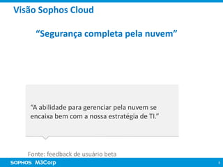 Visão Sophos Cloud
“Segurança completa pela nuvem”

“A habilidade para gerenciar pela nuvem se
encaixa bem em nossa estratégia de TI.”

Fonte: feedback de usuário beta
5

 
