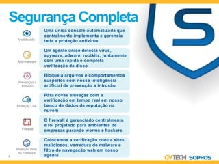 Segurança Completa
                    Uma única console automatizada que
                    centralmente implementa e gerencia
     Visibilidade   toda a proteção antivírus

                    Um agente único detecta vírus,
                    spyware, adware, rootkits, juntamente
    Anti-malware    com uma rápida e completa
                    verificação de disco

                    Bloqueia arquivos e comportamentos
     Prevenção a    suspeitos com nossa inteligência
       Intrusão     artificial de prevenção a intrusão

                    Pára novas ameaças com a
                    verificação em tempo real em nosso
    Proteção Live   banco de dados de reputação na
                    nuvem

                    O firewall é gerenciado centralmente
                    e foi projetado para ambientes de
       Firewall
                    empresas parando worms e hackers

                    Colocamos a verificação contra sites
                    maliciosos, varredura de malware e
    Proteção Web    filtro de navegação web em nosso
     no Endpoint
4                   agente
 
