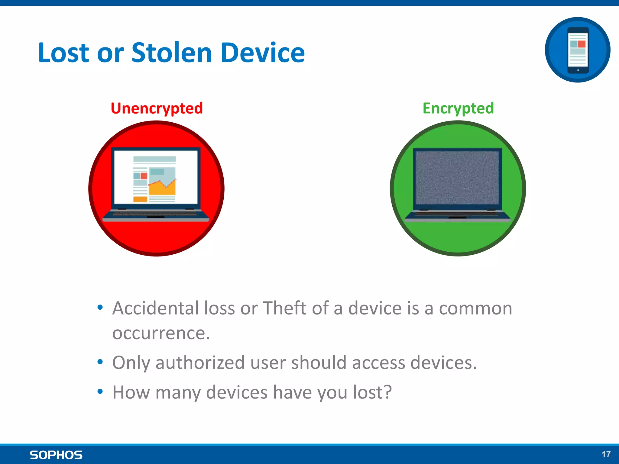 17
Lost or Stolen Device
Unencrypted Encrypted
• Accidental loss or Theft of a device is a common
occurrence.
• Only authorized user should access devices.
• How many devices have you lost?
 