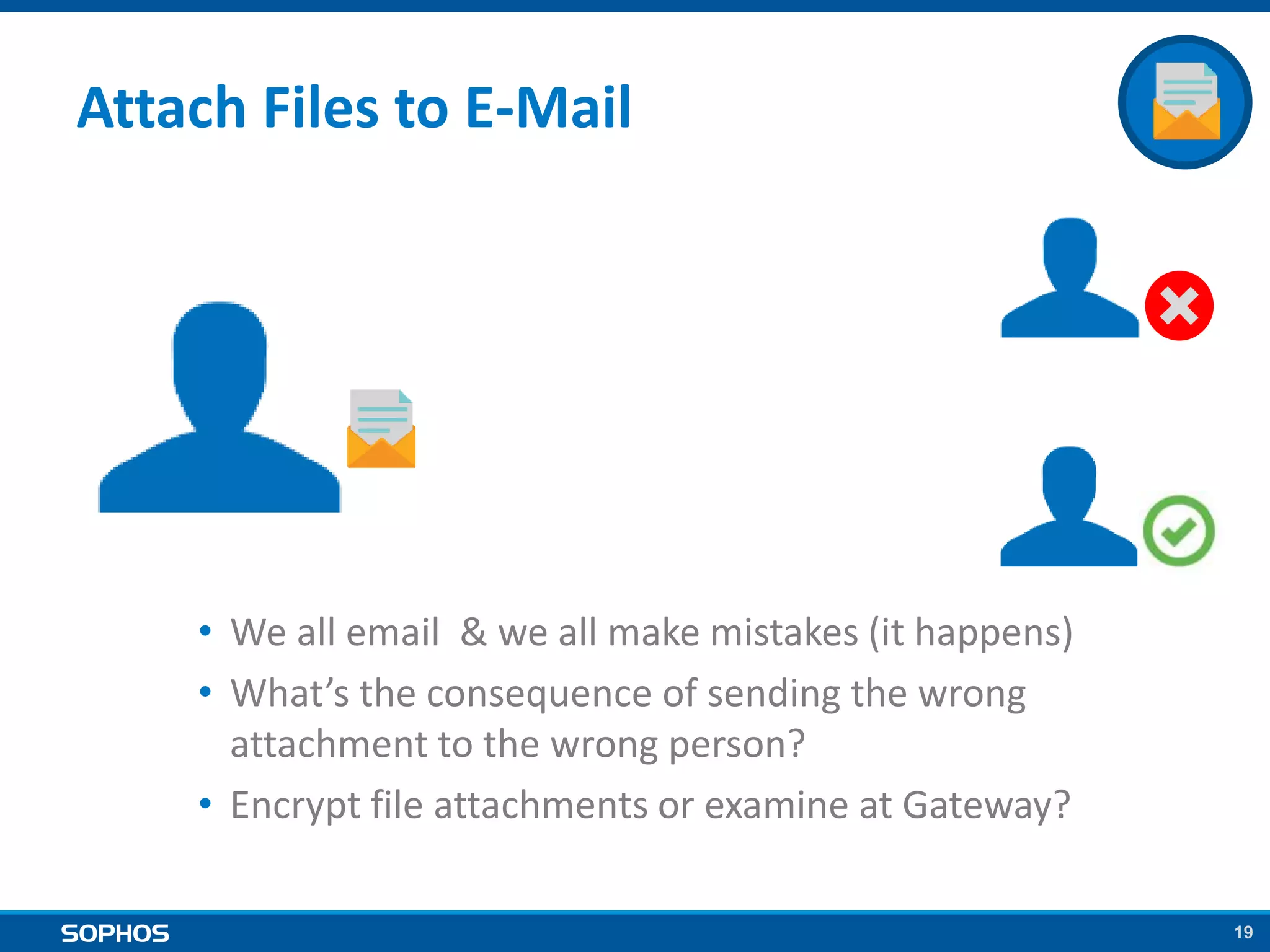 19
Attach Files to E-Mail
• We all email & we all make mistakes (it happens)
• What’s the consequence of sending the wrong
attachment to the wrong person?
• Encrypt file attachments or examine at Gateway?
 