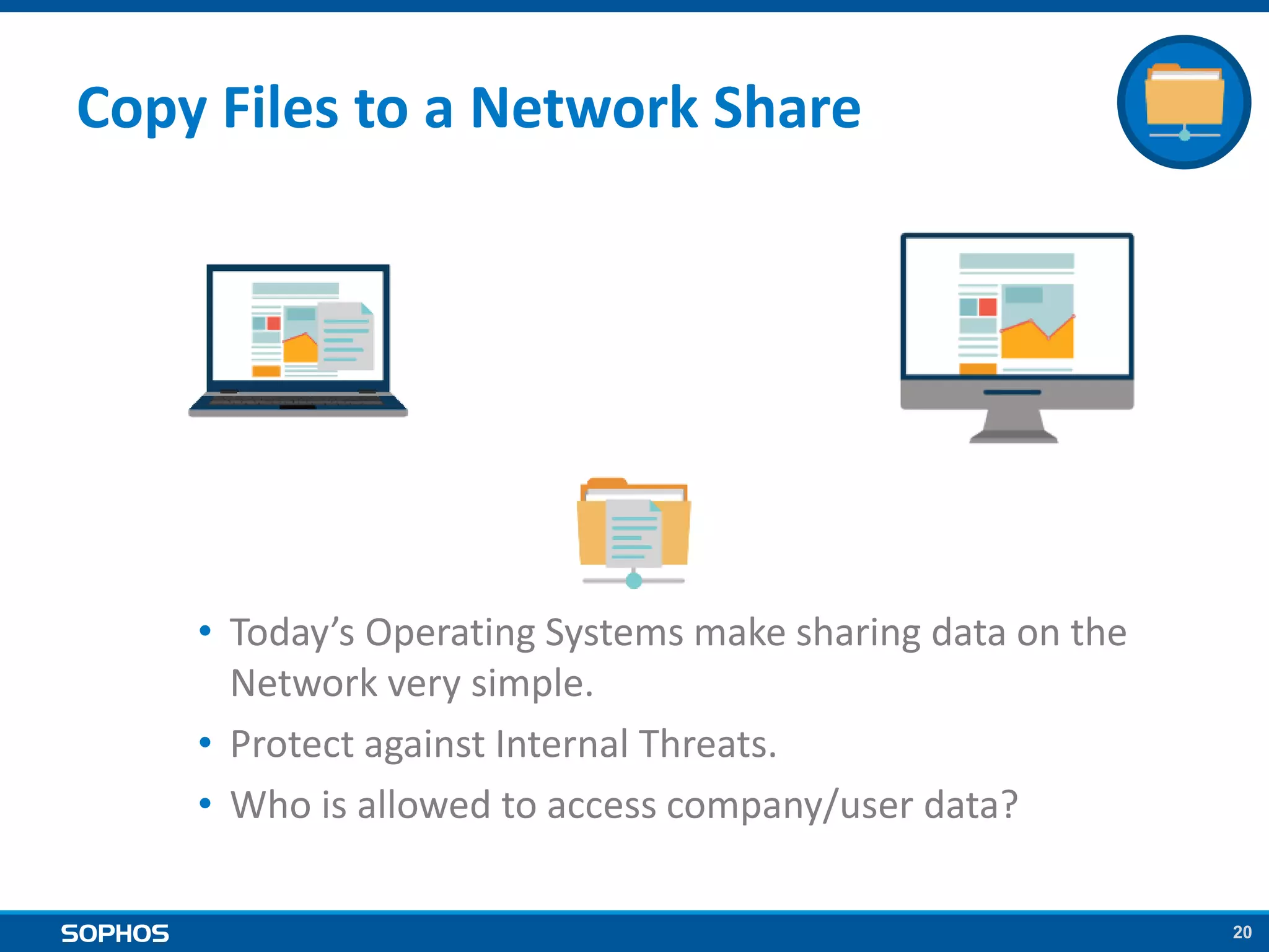 20
Copy Files to a Network Share
• Today’s Operating Systems make sharing data on the
Network very simple.
• Protect against Internal Threats.
• Who is allowed to access company/user data?
 