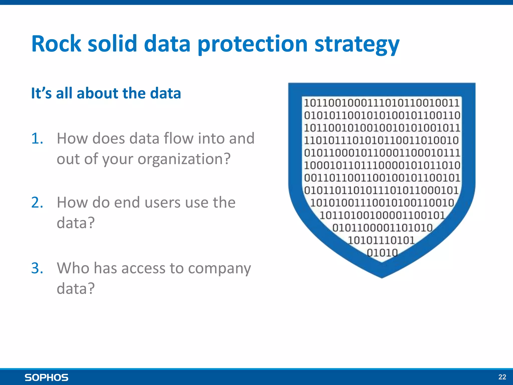 22
Rock solid data protection strategy
It’s all about the data
1. How does data flow into and
out of your organization?
2. How do end users use the
data?
3. Who has access to company
data?
 