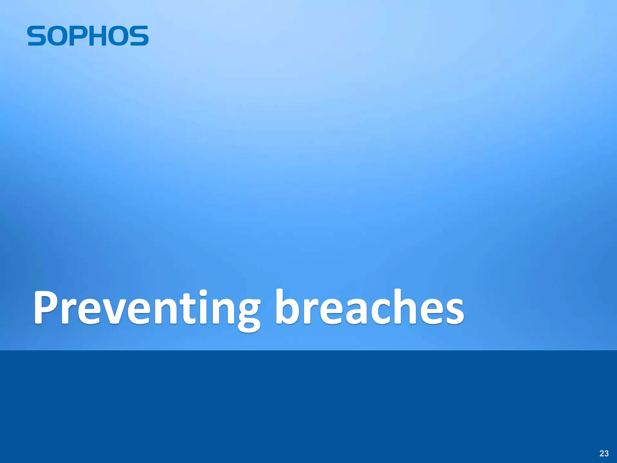 2323
Preventing breaches
 