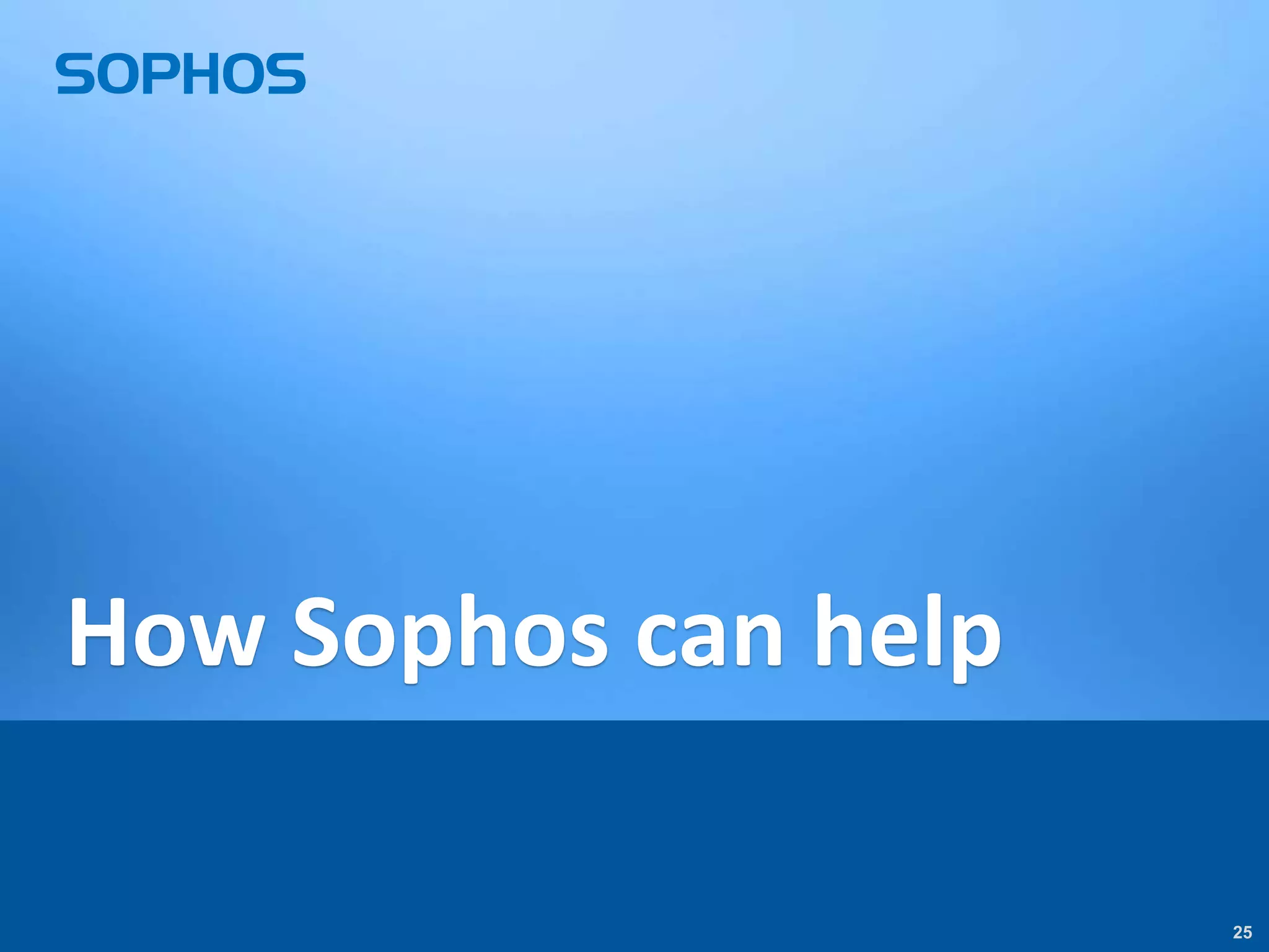 2525
How Sophos can help
 