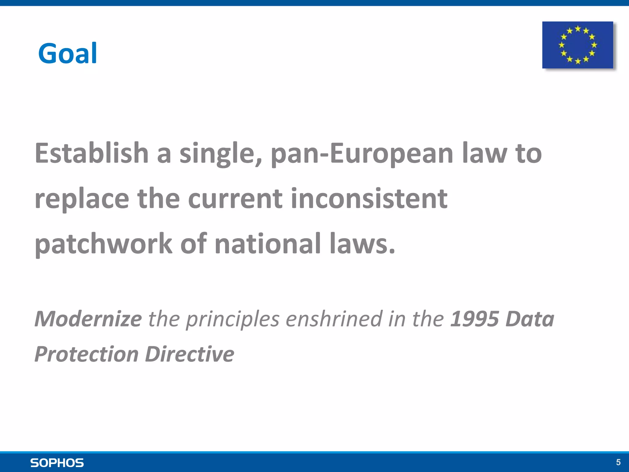 5
Establish a single, pan-European law to
replace the current inconsistent
patchwork of national laws.
Modernize the principles enshrined in the 1995 Data
Protection Directive
Goal
 