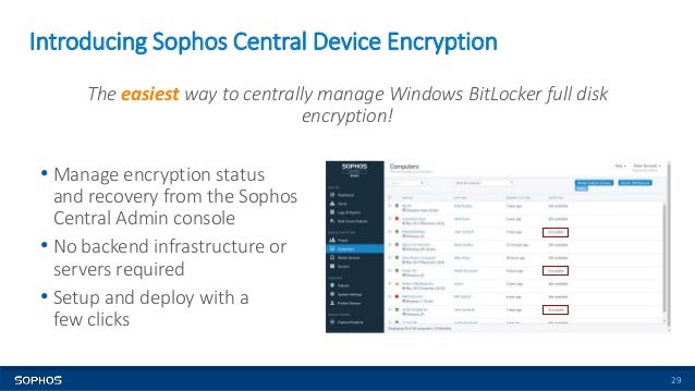Sophos bitlocker antivirus Sophos bitlocker antivirus
