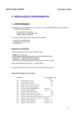 SOPHO iS3000 & 2000IPS Conexões em Rede 
2. INSTALAÇÃO & PROGRAMAÇÃO 
1. CONFIGURAÇÃO 
Para utilização em uma plataforma de comunicação IP, o sistema SOPHO iS3000, pode ser configurado 
conforme as opções seguintes: 
- "IP enabling", (ex: IP trunking) 
- “CCIS over IP” (ex: conexão com IPS) 
- "Software SMA" (ex: DECT iP) 
Em princípio 3 coisas precisam ser configuradas primeiramente: 
- projeto de uma shelf SIP virtual 
- uma placa de tronco SIP virtual 
- uma placa ISG 
REQUISITOS DO SISTEMA 
Condições básicas para SIP trunking, no SOPHO iS3000: 
- Call@Net 3.5 (ou superior). 
- CPU3000: com Accelerator Module (AM) e uma 32 MB DRAM (não 32R). 
- Firmware CIE: release A100.10.05 (ou superior). 
- Firmware ISG: release A201.03.05 (ou superior) 
- Licença ISG 59: para liberar canais ISG; (caso contrário só dispõe 10 canais) 
Nota: pacotes iS3090 sem AM (F6810…) com AM (F9810…) 
Os boundaries relativos a SIP a serem observados são relacionados a seguir : 
Valores Recomendados / valores default 
10 
 