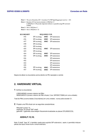 SOPHO iS3000 & 2000IPS Conexões em Rede 
Depois de alterar os boundaries acima (dentro do PE) reprojetar a central. 
2. HARDWARE VIRTUAL 
1. Verificar os boundaries: 
LOBOUND083 (número máximo de PMs) 
NEBOUND372 (número máximo de PMs virtuais: 5 (ex: SIP/DECT/SMA) em uma unidade). 
Total de PMs (a soma destes 2 boundaries) em uma unidade : nunca pode exceder 31. 
2. Projetar uma PM virtual com as seguintes características: 
PM-shelf number 15, 
shelf-type 18 (virtual "SIP" shelf) 
gabinete 1 (gabinete onde estejam fisicamente localizadas as placas CPU3000/CCS). 
ASSHLF:15,18; 
Nota: O shelf “type 18” é também usada para suportar SIP extensions; assim, é permitido misturar 
placas dos tipos virtual trunk e virtual extension. 
11 
 