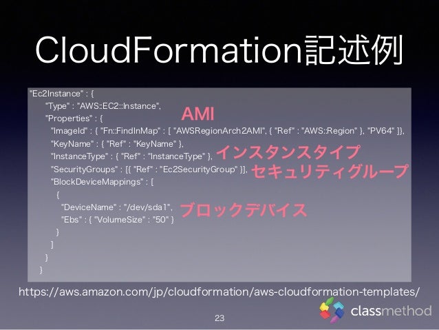 Sophos Utm Aws Sophos Utm Aws