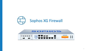Sophos XG Firewall
1
 