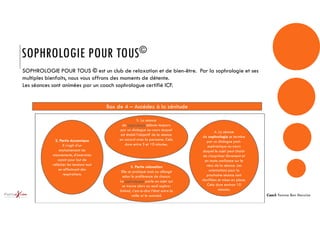 SOPHROLOGIE POUR TOUS©
Box de 4 – Accédez à la zénitude
SOPHROLOGIE POUR TOUS © est un club de relaxation et de bien-être. Par la sophrologie et ses
multiples bienfaits, nous vous offrons des moments de détente.
Les séances sont animées par un coach sophrologue certifié ICF.
2. Partie dynamique
Il s’agit d’un
enchainement de
mouvements, d’exercices
ayant pour but de
relâcher les tensions tout
en effectuant des
respirations.
4. La séance
de sophrologie se termine
par un dialogue post-
sophronique au cours
duquel le sujet peut choisir
de s’exprimer librement et
en toute confiance sur le
vécu de la séance. Les
orientations pour la
prochaine séance sont
clarifiées et mises en place.
Cela dure environ 10
minutes.
3. Partie relaxation
Elle se pratique assis ou allongé
selon la préférence de chacun.
Le sophrologue parle au sujet qui
se trouve alors au seuil sophro-
liminal, c’est-à-dire l’état entre la
veille et le sommeil.
1. La séance
de sophrologiedébute toujours
par un dialogue au cours duquel
est établi l’objectif de la séance
en accord avec la personne. Cela
dure entre 5 et 10 minutes.
Coach Yomna Ben Hassine
 