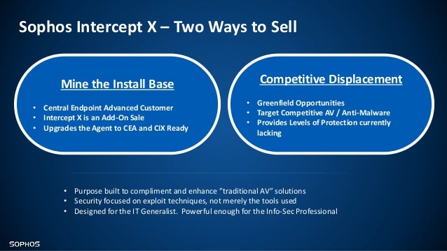 Sophos Xg 135 Firewall