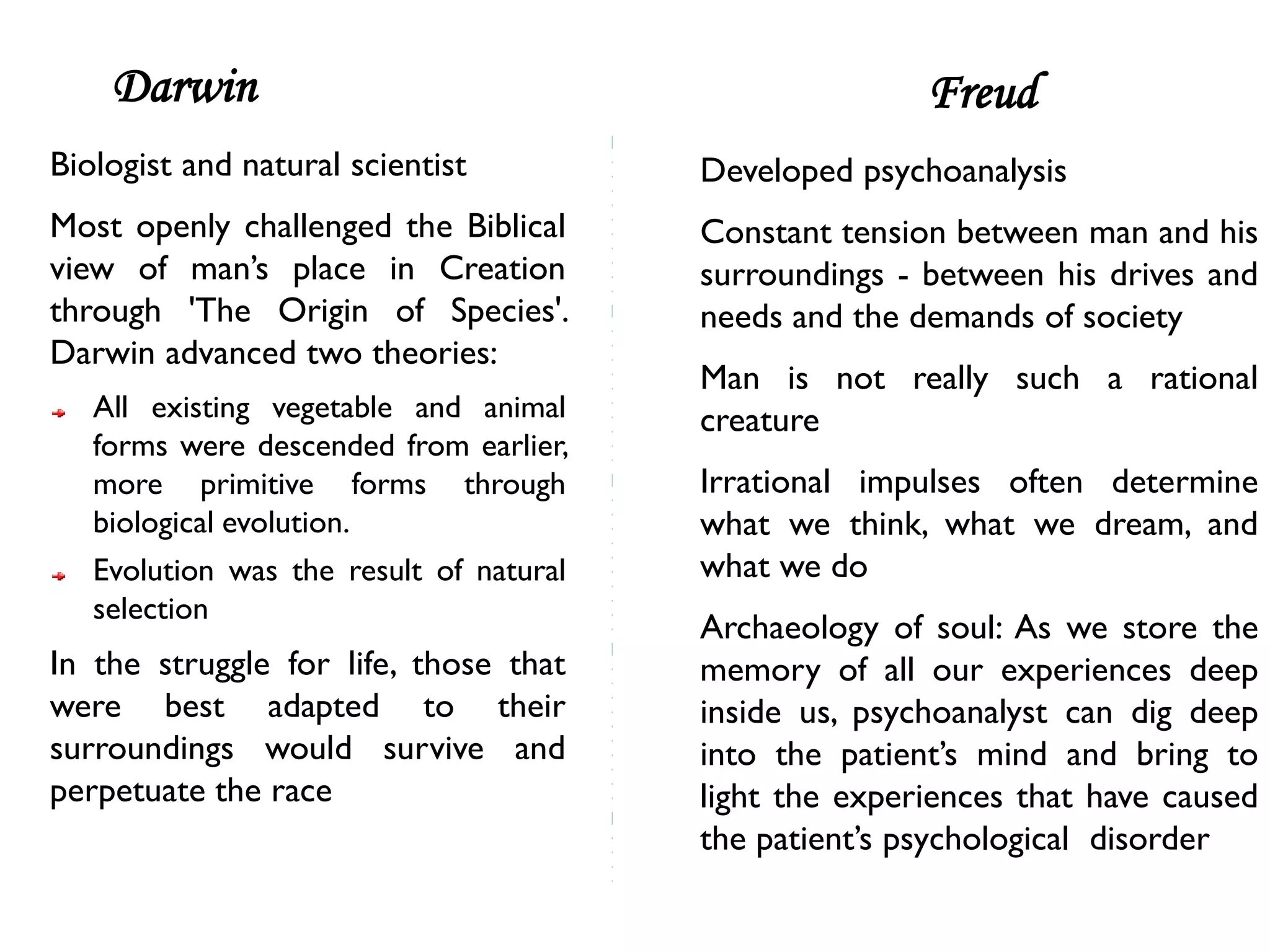 Darwin                                              Freud
Biologist and natural scientist          Developed psychoanalysis
Most openly challenged the Biblical      Constant tension between man and his
view of man’s place in Creation          surroundings - between his drives and
through 'The Origin of Species'.         needs and the demands of society
Darwin advanced two theories:
                                         Man is not really such a rational
   All existing vegetable and animal     creature
   forms were descended from earlier,
   more primitive forms through          Irrational impulses often determine
   biological evolution.                 what we think, what we dream, and
   Evolution was the result of natural   what we do
   selection
                                         Archaeology of soul: As we store the
In the struggle for life, those that     memory of all our experiences deep
were best adapted to their               inside us, psychoanalyst can dig deep
surroundings would survive and           into the patient’s mind and bring to
perpetuate the race                      light the experiences that have caused
                                         the patient’s psychological disorder
 